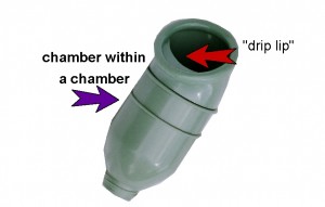 chamber withinachamber